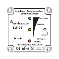 CWR/67242XL