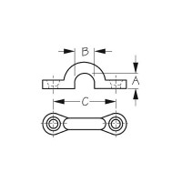 Sea-Dog 0813101 Nylon Pad Eye, Black, 5/Cd - 081310-1 - 354-0813101F1
